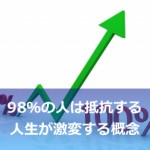 責任を100%負うと人生が激変する