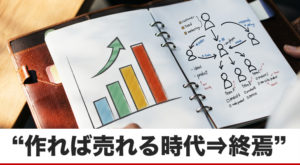 この2つはマーケティングで必須。やるだけで売上アップ！